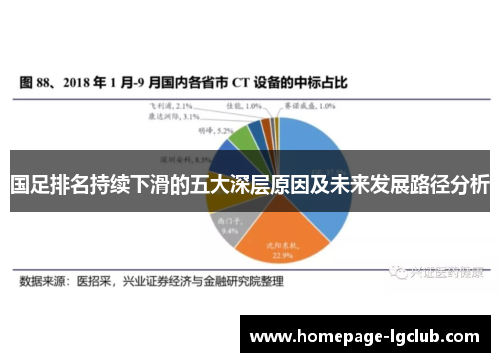 国足排名持续下滑的五大深层原因及未来发展路径分析