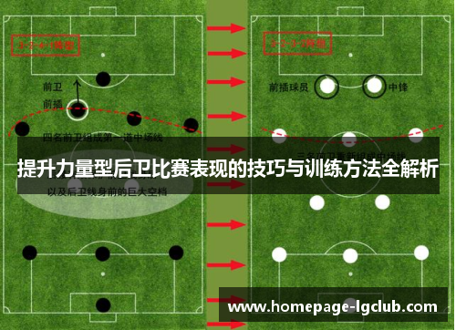 提升力量型后卫比赛表现的技巧与训练方法全解析