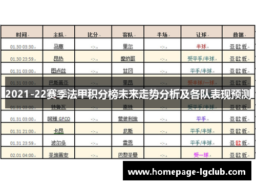 2021-22赛季法甲积分榜未来走势分析及各队表现预测
