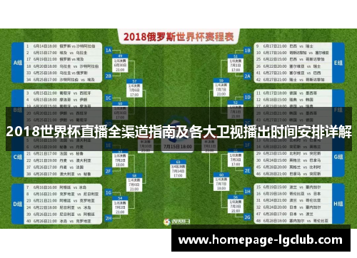 2018世界杯直播全渠道指南及各大卫视播出时间安排详解