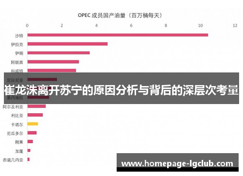 崔龙洙离开苏宁的原因分析与背后的深层次考量