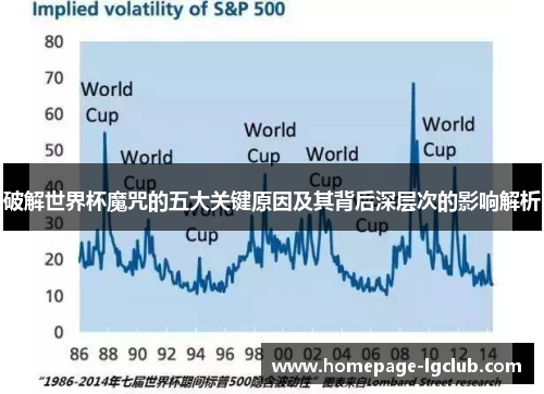 破解世界杯魔咒的五大关键原因及其背后深层次的影响解析