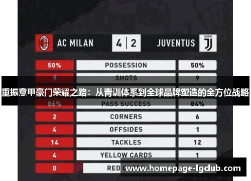 重振意甲豪门荣耀之路:从青训体系到全球品牌塑造的全方位战略 重振意甲豪门荣耀之路:从青训体系到全球品牌塑造的全方位战略