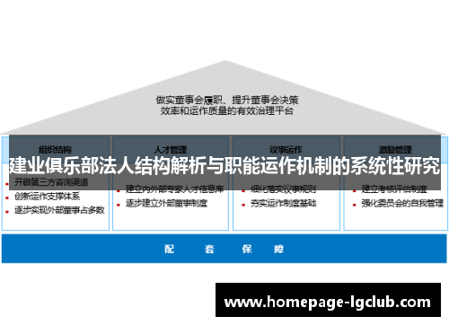 建业俱乐部法人结构解析与职能运作机制的系统性研究