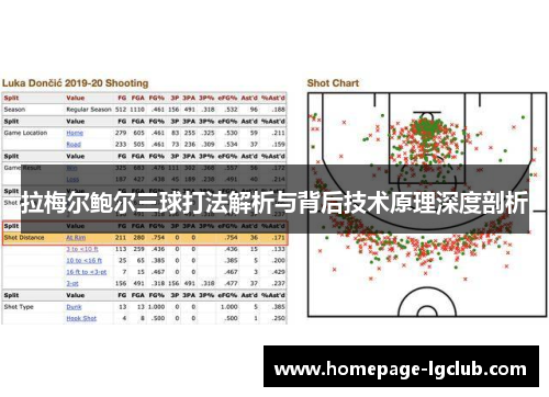 拉梅尔鲍尔三球打法解析与背后技术原理深度剖析 拉梅尔鲍尔三球打法解析与背后技术原理深度剖析