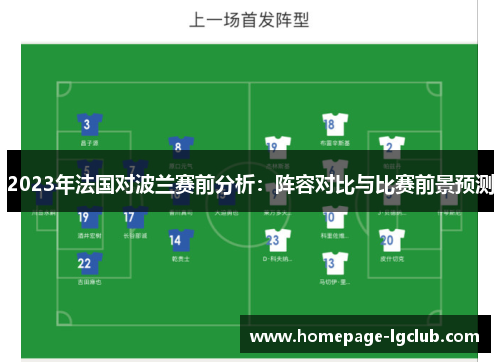 2023年法国对波兰赛前分析：阵容对比与比赛前景预测