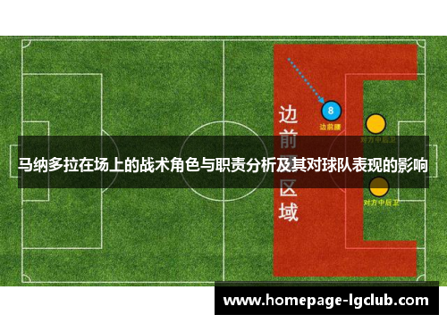 马纳多拉在场上的战术角色与职责分析及其对球队表现的影响