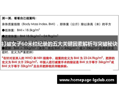 打破女子60米栏纪录的五大关键因素解析与突破秘诀