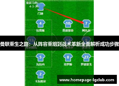 曼联重生之路：从阵容重组到战术革新全面解析成功步骤