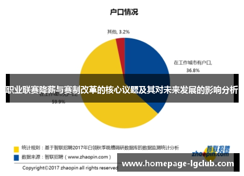 职业联赛降薪与赛制改革的核心议题及其对未来发展的影响分析 职业联赛降薪与赛制改革的核心议题及其对未来发展的影响分析