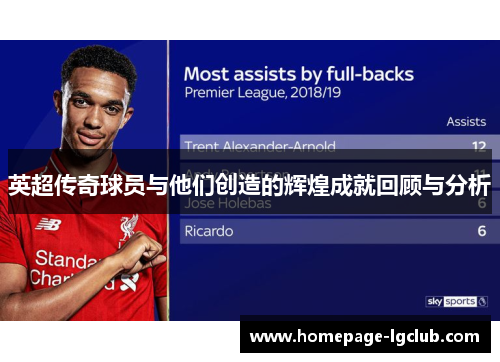 英超传奇球员与他们创造的辉煌成就回顾与分析