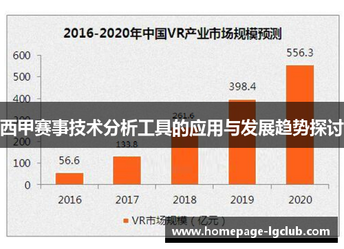 西甲赛事技术分析工具的应用与发展趋势探讨